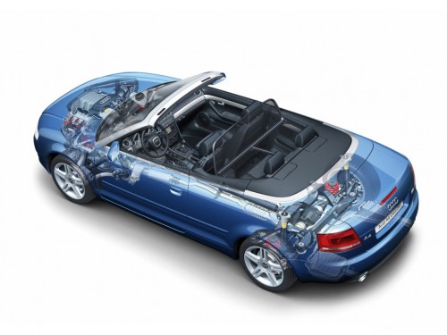Характеристики автомобиля Audi A4 3.1 FSI quattro MT (03.2006 - 02.2009): фото, вместимость, скорость, двигатель, топливо, масса, отзывы