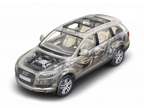 Характеристики автомобиля Audi Q7 4.2 TDI quattro tiptronic (11.2007 - 08.2009): фото, вместимость, скорость, двигатель, топливо, масса, отзывы