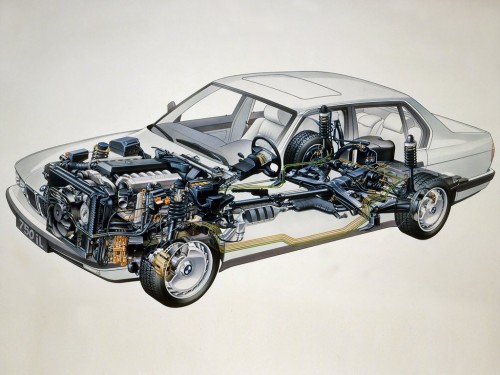 Характеристики автомобиля BMW 7-Series 730i AT Special Equipment (09.1986 - 03.1992): фото, вместимость, скорость, двигатель, топливо, масса, отзывы