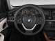 Характеристики автомобиля BMW X3 xDrive 20d AT Urban (04.2011 - 05.2014): фото, вместимость, скорость, двигатель, топливо, масса, отзывы