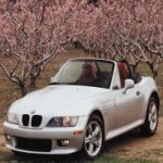 BMW Z3 1.9 AT (04.1999 - 11.2002)