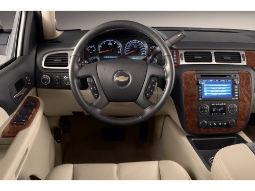 Характеристики автомобиля Chevrolet Avalanche 5.3 AT LT (04.2006 - 04.2008): фото, вместимость, скорость, двигатель, топливо, масса, отзывы