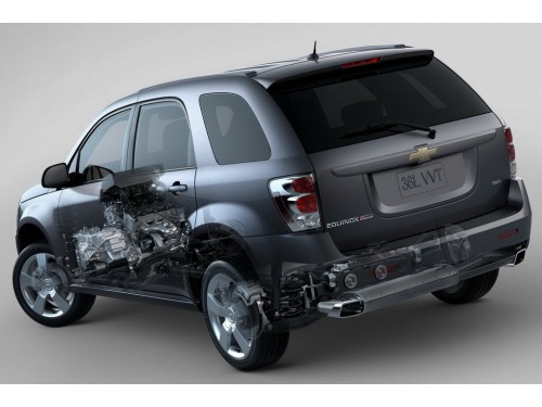 Характеристики автомобиля Chevrolet Equinox 3.6 AT AWD Sport (06.2007 - 05.2009): фото, вместимость, скорость, двигатель, топливо, масса, отзывы