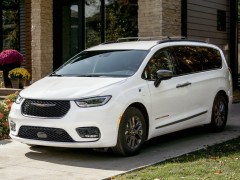 Chrysler Pacifica 3.6 AT AWD Limited (02.2020 - н.в.)