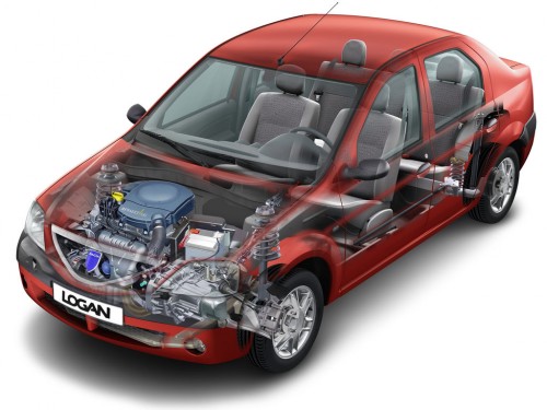 Характеристики автомобиля Dacia Logan 1.6 MT Prestige (09.2004 - 05.2006): фото, вместимость, скорость, двигатель, топливо, масса, отзывы