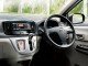 Характеристики автомобиля Daihatsu Mira e:S 660 Gf SA 4WD (04.2015 - 04.2017): фото, вместимость, скорость, двигатель, топливо, масса, отзывы