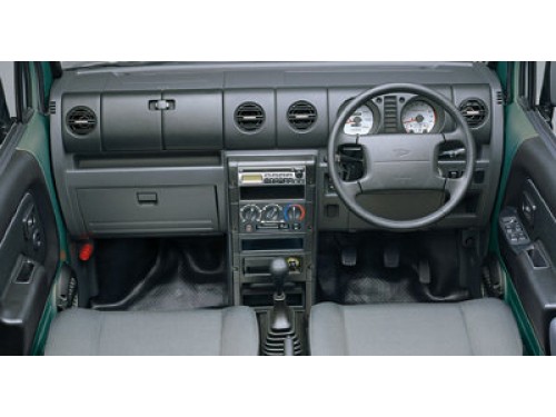 Характеристики автомобиля Daihatsu Naked 660 F (01.2002 - 04.2003): фото, вместимость, скорость, двигатель, топливо, масса, отзывы
