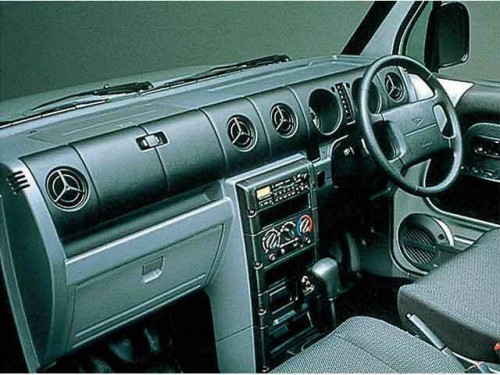 Характеристики автомобиля Daihatsu Naked 660 Naked G (10.2000 - 12.2001): фото, вместимость, скорость, двигатель, топливо, масса, отзывы