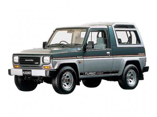 Характеристики автомобиля Daihatsu Rugger 2.8DT EX Resin top (11.1990 - 03.1993): фото, вместимость, скорость, двигатель, топливо, масса, отзывы