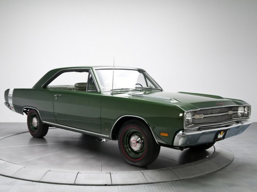 Характеристики автомобиля Dodge Dart 3.7 MT Dart Custom (10.1968 - 09.1969): фото, вместимость, скорость, двигатель, топливо, масса, отзывы