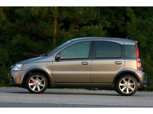 Характеристики автомобиля Fiat Panda 1.2 MT Class (07.2005 - 12.2006): фото, вместимость, скорость, двигатель, топливо, масса, отзывы