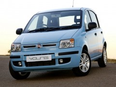 Fiat Panda 1.2 MT Dynamic (12.2008 - 03.2012)