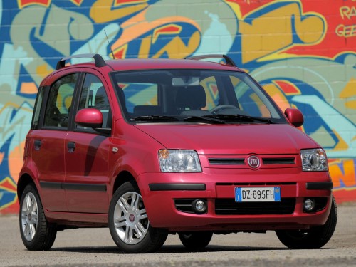 Характеристики автомобиля Fiat Panda 1.2 MT Actual (03.2010 - 09.2011): фото, вместимость, скорость, двигатель, топливо, масса, отзывы