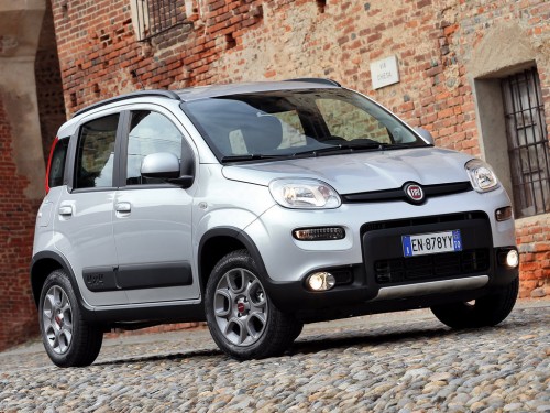 Характеристики автомобиля Fiat Panda 0.9 MT TREKKING 5-seats (12.2013 - 09.2016): фото, вместимость, скорость, двигатель, топливо, масса, отзывы