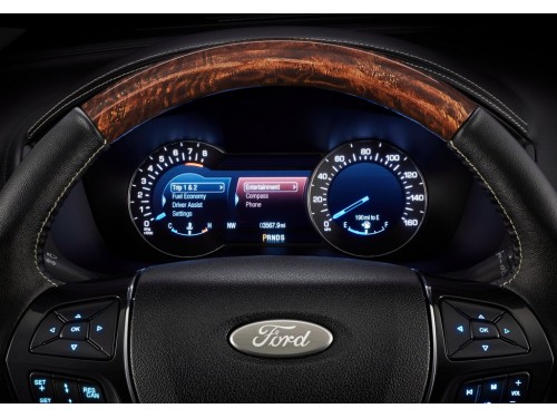 Характеристики автомобиля Ford Explorer 3.5 AT FWD Limited (05.2015 - 09.2017): фото, вместимость, скорость, двигатель, топливо, масса, отзывы