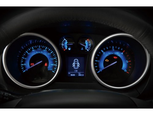 Характеристики автомобиля Foton Sauvana 2.0T AT 4WD (04.2015 - н.в.): фото, вместимость, скорость, двигатель, топливо, масса, отзывы