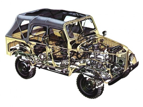 Характеристики автомобиля ГАЗ 69 2.1 MT (08.1953 - 12.1972): фото, вместимость, скорость, двигатель, топливо, масса, отзывы