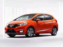 Honda Jazz 1.3 CVT Trend (09.2015 - 08.2017)