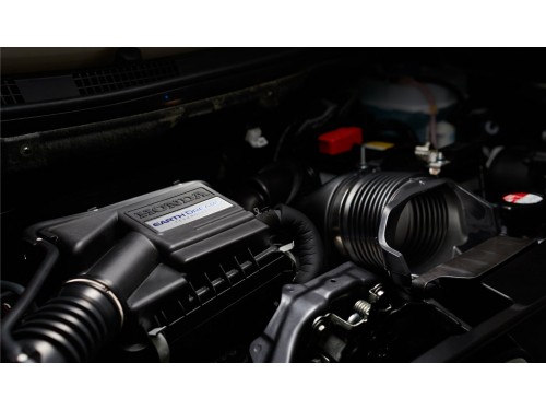 Характеристики автомобиля Honda N-WGN 660 C (06.2016 - 06.2019): фото, вместимость, скорость, двигатель, топливо, масса, отзывы