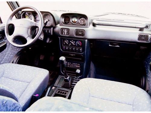 Характеристики автомобиля Hyundai Galloper 2.5 TD MT STD (03.1997 - 09.2003): фото, вместимость, скорость, двигатель, топливо, масса, отзывы
