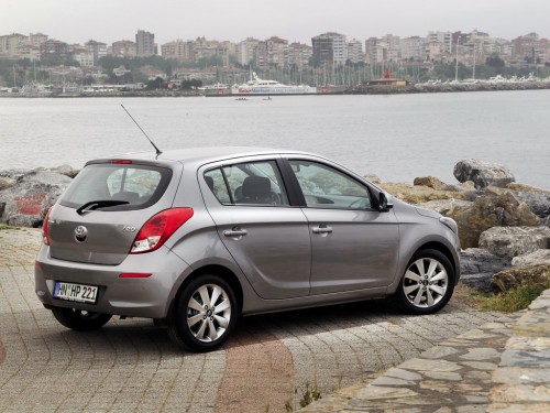 Характеристики автомобиля Hyundai i20 1.1 CRDi MT Trend (06.2012 - 11.2014): фото, вместимость, скорость, двигатель, топливо, масса, отзывы