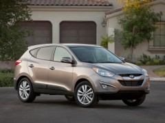 Hyundai Tucson 2.0 AT GL (01.2011 - 09.2013)