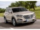 Характеристики автомобиля Hyundai Tucson 2.0 AT 2WD Start (11.2015 - 11.2016): фото, вместимость, скорость, двигатель, топливо, масса, отзывы