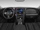 Характеристики автомобиля Infiniti QX70 3.7 AWD Sport (10.2013 - 08.2018): фото, вместимость, скорость, двигатель, топливо, масса, отзывы