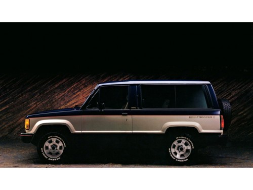 Характеристики автомобиля Isuzu Trooper 2.2 MT LS (01.1983 - 12.1996): фото, вместимость, скорость, двигатель, топливо, масса, отзывы