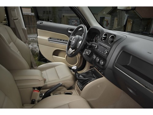 Характеристики автомобиля Jeep Patriot 2.0 CVT Sport (10.2010 - 09.2011): фото, вместимость, скорость, двигатель, топливо, масса, отзывы