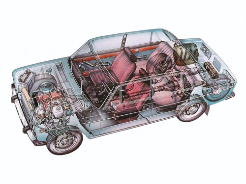 Характеристики автомобиля Лада 2106 1.6 MT 21065 (02.1990 - 01.2006): фото, вместимость, скорость, двигатель, топливо, масса, отзывы
