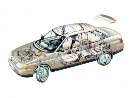 Характеристики автомобиля Лада 2110 1.5 MT 21102 (01.2001 - 01.2003): фото, вместимость, скорость, двигатель, топливо, масса, отзывы