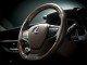 Характеристики автомобиля Lexus LS500h 500h 4WD (10.2019 - 11.2020): фото, вместимость, скорость, двигатель, топливо, масса, отзывы