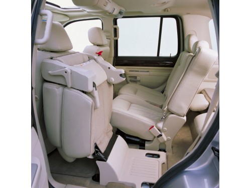 Характеристики автомобиля Lincoln Aviator 4.6 AT 4X4 Luxury (09.2004 - 08.2005): фото, вместимость, скорость, двигатель, топливо, масса, отзывы