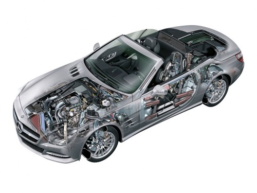 Характеристики автомобиля Mercedes-Benz SL-Class SL 350 AT (03.2012 - 05.2014): фото, вместимость, скорость, двигатель, топливо, масса, отзывы
