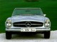Характеристики автомобиля Mercedes-Benz SL-Class 230 SL MT (03.1963 - 11.1966): фото, вместимость, скорость, двигатель, топливо, масса, отзывы