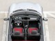 Характеристики автомобиля MINI Cabrio 1.6 MT One (04.2004 - 09.2008): фото, вместимость, скорость, двигатель, топливо, масса, отзывы