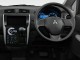 Характеристики автомобиля Mitsubishi ek Custom 660 T Safety Package rotating passenger seat (01.2017 - 04.2018): фото, вместимость, скорость, двигатель, топливо, масса, отзывы