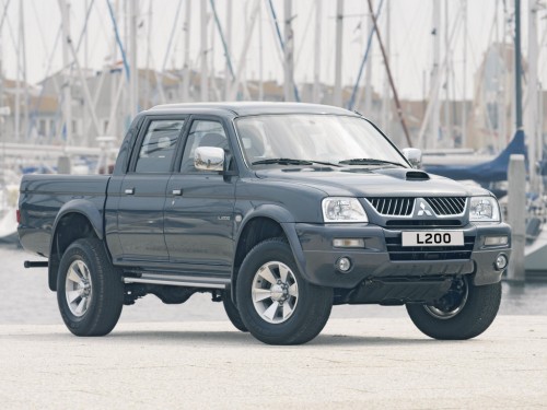 Характеристики автомобиля Mitsubishi L200 2.5 TD MT 4WD Double Cab (11.2005 - 01.2006): фото, вместимость, скорость, двигатель, топливо, масса, отзывы