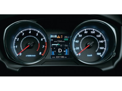 Характеристики автомобиля Mitsubishi RVR 1.8 M (02.2017 - 09.2017): фото, вместимость, скорость, двигатель, топливо, масса, отзывы