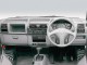 Характеристики автомобиля Nissan Clipper 660 DX (10.2004 - 11.2005): фото, вместимость, скорость, двигатель, топливо, масса, отзывы