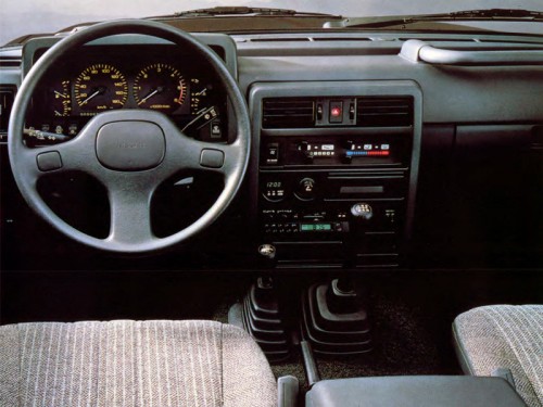 Характеристики автомобиля Nissan Patrol 2.8 TD MT (10.1987 - 09.1997): фото, вместимость, скорость, двигатель, топливо, масса, отзывы