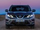 Характеристики автомобиля Nissan Qashqai 1.2 MT SE (02.2017 - 12.2019): фото, вместимость, скорость, двигатель, топливо, масса, отзывы