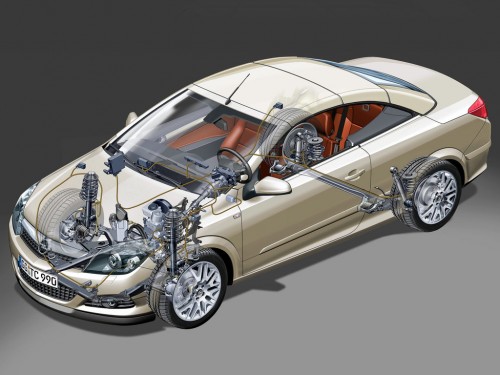 Характеристики автомобиля Opel Astra 1.8 MT Cosmo (04.2010 - 07.2010): фото, вместимость, скорость, двигатель, топливо, масса, отзывы