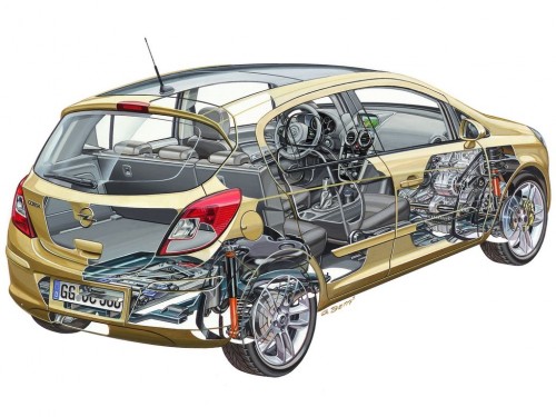 Характеристики автомобиля Opel Corsa 1.2 MT Cosmo 5dr. (07.2006 - 08.2008): фото, вместимость, скорость, двигатель, топливо, масса, отзывы