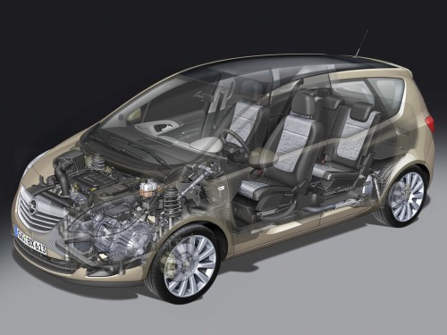 Характеристики автомобиля Opel Meriva 1.4 MT Essentia (06.2011 - 03.2013): фото, вместимость, скорость, двигатель, топливо, масса, отзывы
