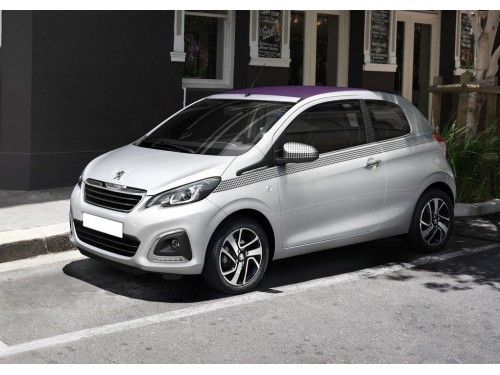 Характеристики автомобиля Peugeot 108 1.0 VTi MT Access (04.2018 - 04.2021): фото, вместимость, скорость, двигатель, топливо, масса, отзывы