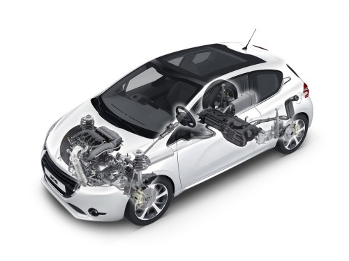 Характеристики автомобиля Peugeot 208 1.2 MT Allure 3dr (01.2013 - 12.2013): фото, вместимость, скорость, двигатель, топливо, масса, отзывы