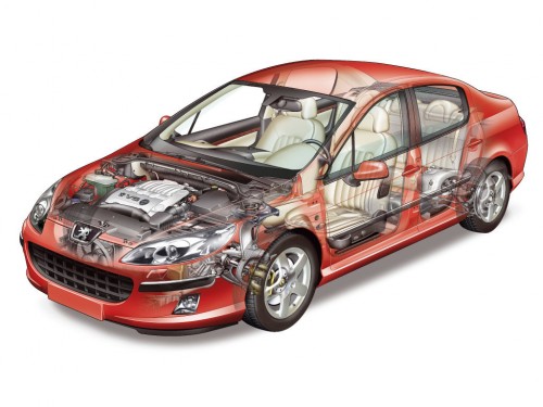 Характеристики автомобиля Peugeot 407 2.2 HDi MT Sport (04.2004 - 08.2008): фото, вместимость, скорость, двигатель, топливо, масса, отзывы