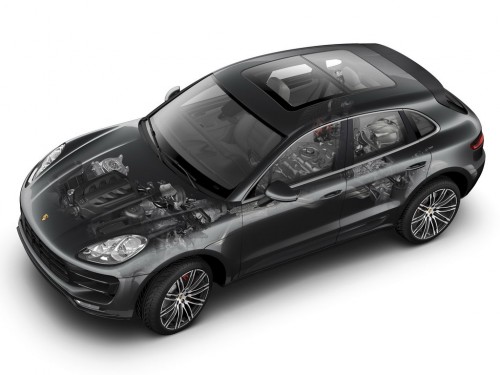 Характеристики автомобиля Porsche Macan 3.0 PDK Diesel S (06.2015 - 02.2018): фото, вместимость, скорость, двигатель, топливо, масса, отзывы